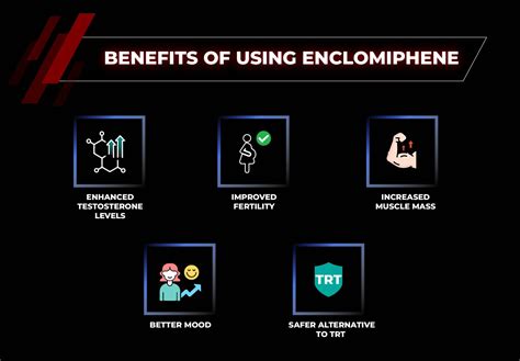 Ultimate Guide To Enclomiphene For Men: Benefits, Side Effects And Dosage