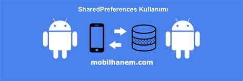 Image result for SharedPreferences Android Fire Base
