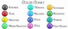 What Mood Is Purple by Top 20 Mood Rings Color Changing Rings You Need To See Jj What Mood Is Purple
