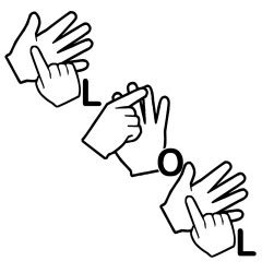 Image result for Sign Language LOL