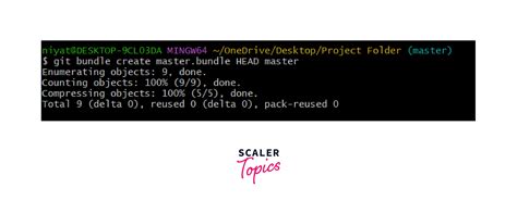 Git Bundle 的图像结果