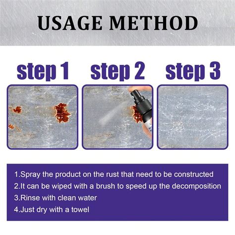 Metal Rust Remover, Multi-Purpose Car Rim Polishing Renovator, Water ...