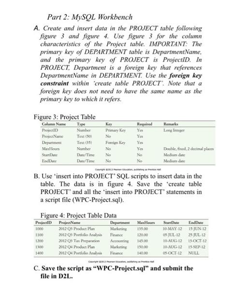 Create Table and Insert Data Use MySQL Workbench 的图像结果