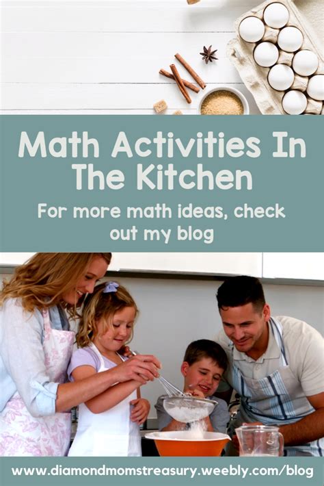 Image result for Real Life Math Lessons