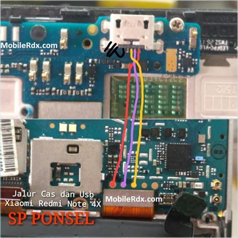 Image result for MI Note 4 Update