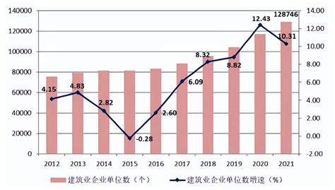 上海今年装修的人工费标准是多少钱一平方 装修预算要考虑哪些因素？
