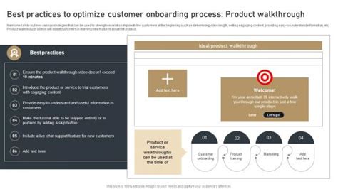 Image result for Customer Profiling Matrix