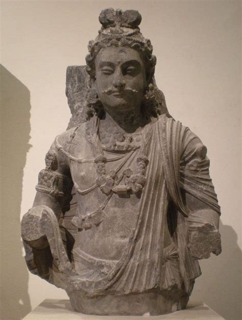 Founder Of Kushan Dynasty