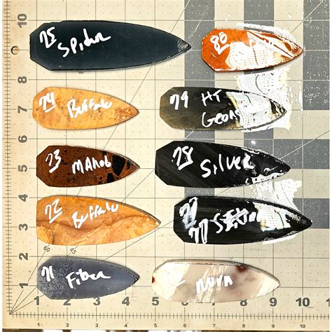 Page 8 Dovetail Preforms,Flintknapping Slabs. – Flintknapping traditions