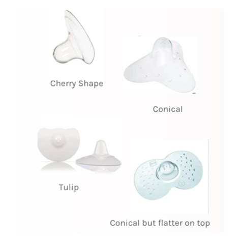 WHAT ARE SUCKING BLISTERS? - The Mama Coach - Crystal Nightingale