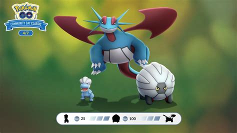 Pokemon GO Bagon Community Day Classic preparation guide