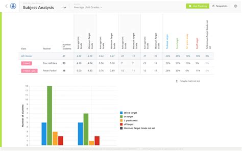 Pupil Tracking Software 的图像结果