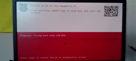 Image result for Raspberry Pi Booting Tips