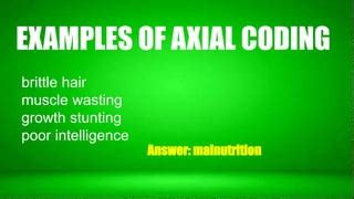 Axial coding Tutorial 的图像结果