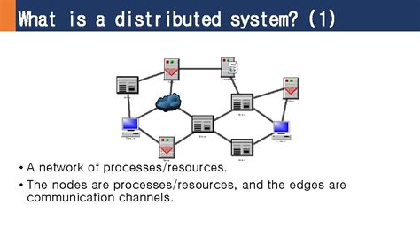 Image result for Distributed Systems Explained