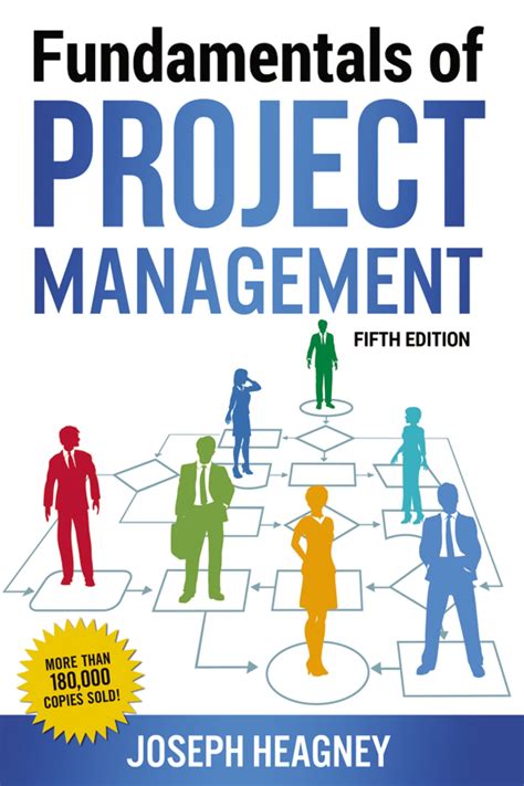 Foundation of Project Management 的图像结果