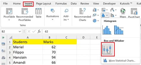Image result for Box Plot Graph Excel