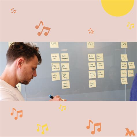 Image result for Task En Programacion