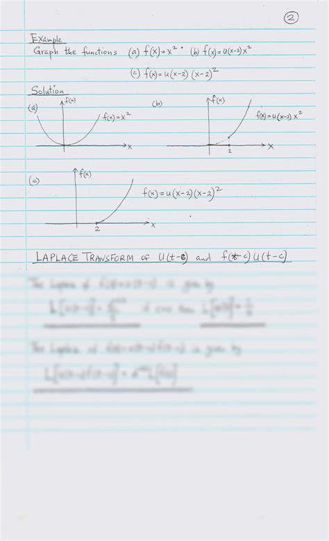 SOLUTION: Laplace of heaviside unit step function l5 - Studypool