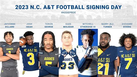 North Carolina A&T inks 7 on National Signing Day