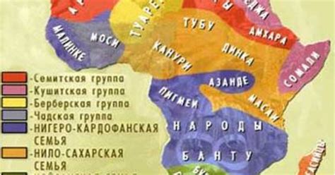 Народы Африки — Teletype