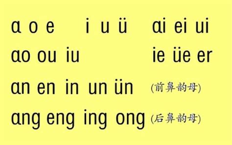 声母表？单韵母表？复韵母表？_百度知道