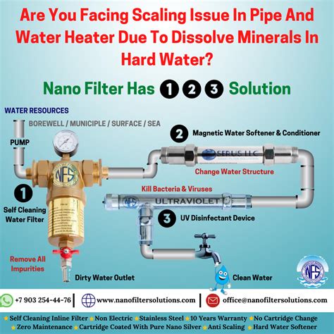 Commercial Aquarium Filters & Zoo Filtration Systems in ...