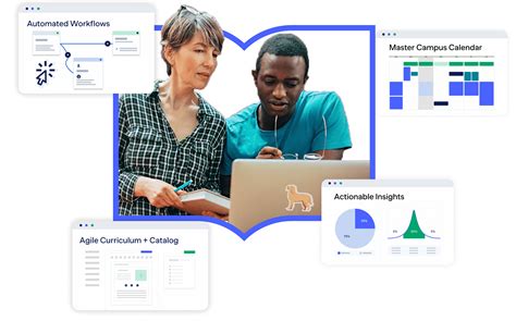 Image result for Coursedog Program