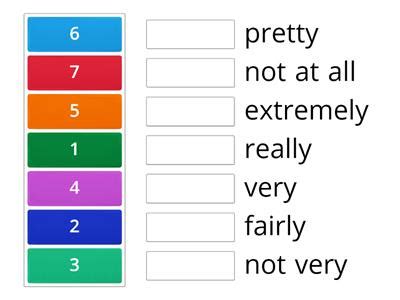 Image result for Parallel Adjectives as Modifiers