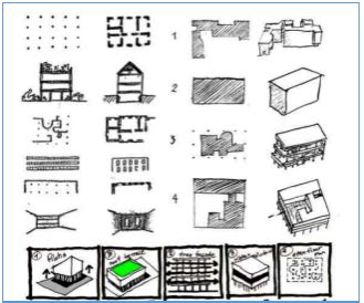 5 points Le Corbusier.png