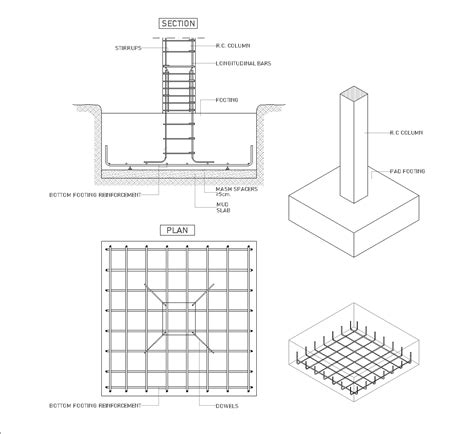 Image result for Pad Column Footing Design