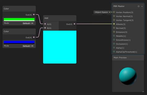 Image result for Unity 2019 Shaders