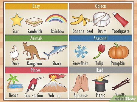 Image result for Pictionary Drawing Tips