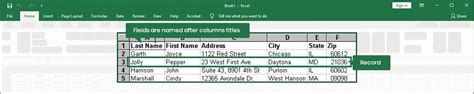 Image result for Guide for Creating Lists in Excel