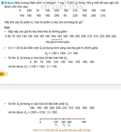 Image result for Output for HTML No Code