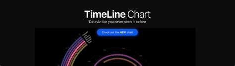 Image result for JavaScript Library Graph Map