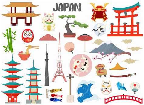 Japan Famous Landmarks 的图像结果