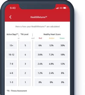 Aditya Birla Health Insurance | Buy Mediclaim Policy in India