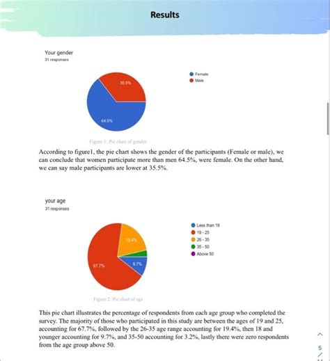 Image result for Assignment Conclusion Sample