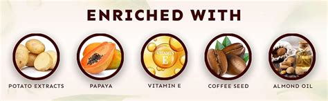 TNW-THE NATURAL WASH Under Eye Cream Roll On - 15ml | Enriched with ...