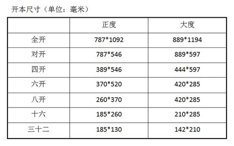 本周 TOP 5 开箱：赛道之星怎么可以这么漂亮！