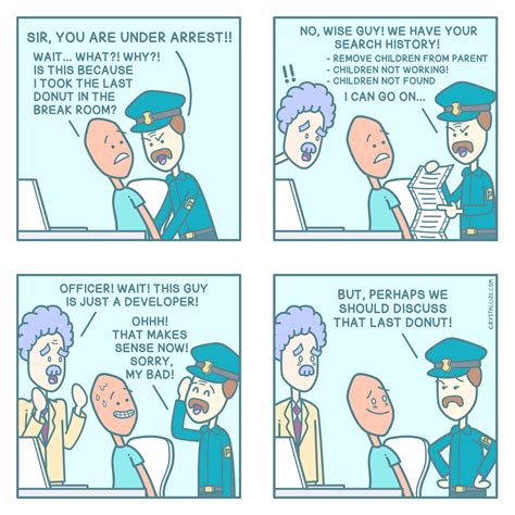 Under Arrest - Developer comics | Crystallize