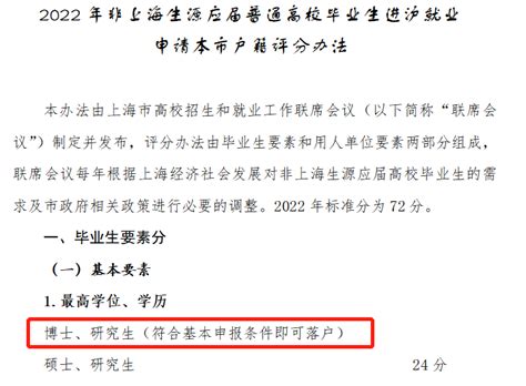 2023上海落户政策最新，博士人才引进落户上海的条件-上海居住证积分网