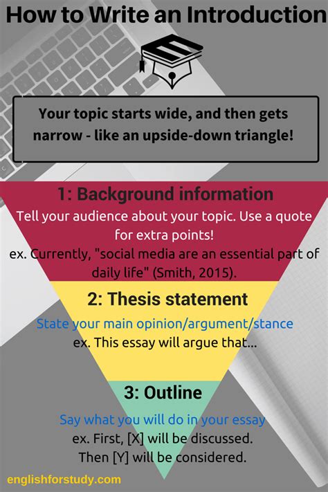 Making Introduction 的图像结果