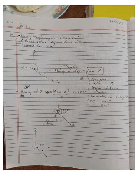 Image result for Core Mathematics Distance Bearing Problem