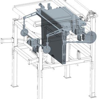 Image result for What Is Pendulum Encoder