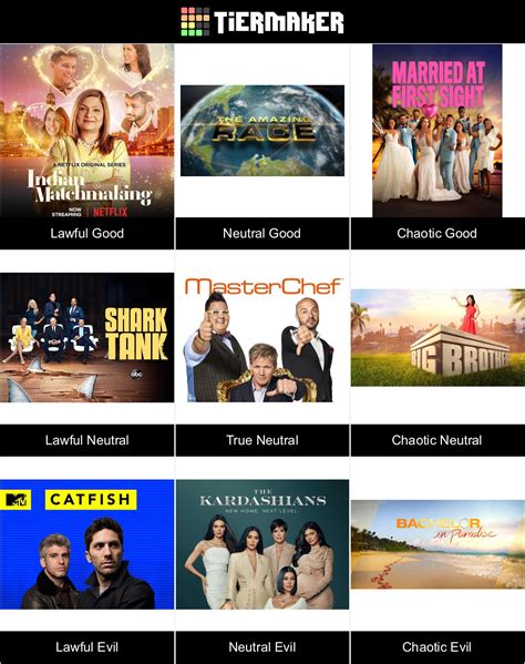 Image result for Alignment Reality