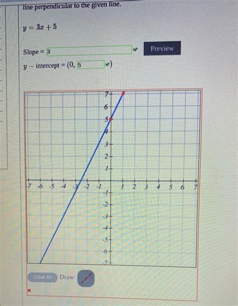 Image result for Slope How to Graph a Line