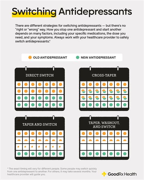 mixing drugs chart | anckrl.gori.gov