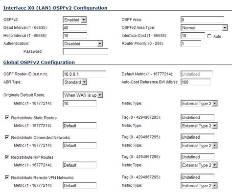 Image result for OSPF Routing Configuration